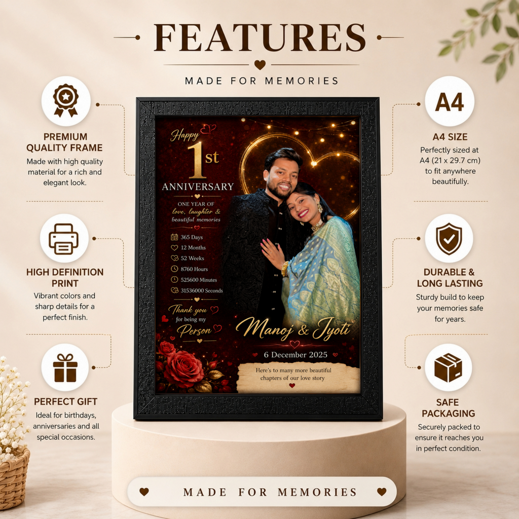 1st Anniversary Gift | Personalized A4 Photo Frame