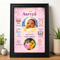Personalized Baby Birth Photo Frame – Design 1 | Custom A4 Gift