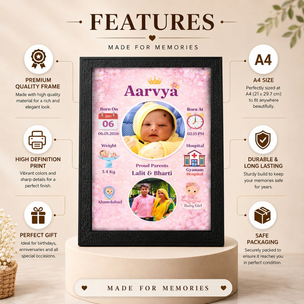 Personalized Baby Birth Photo Frame – Design 1 | Custom A4 Gift