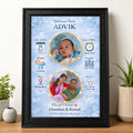 Personalized Baby Birth Photo Frame – Design 2 | Custom A4 Gift